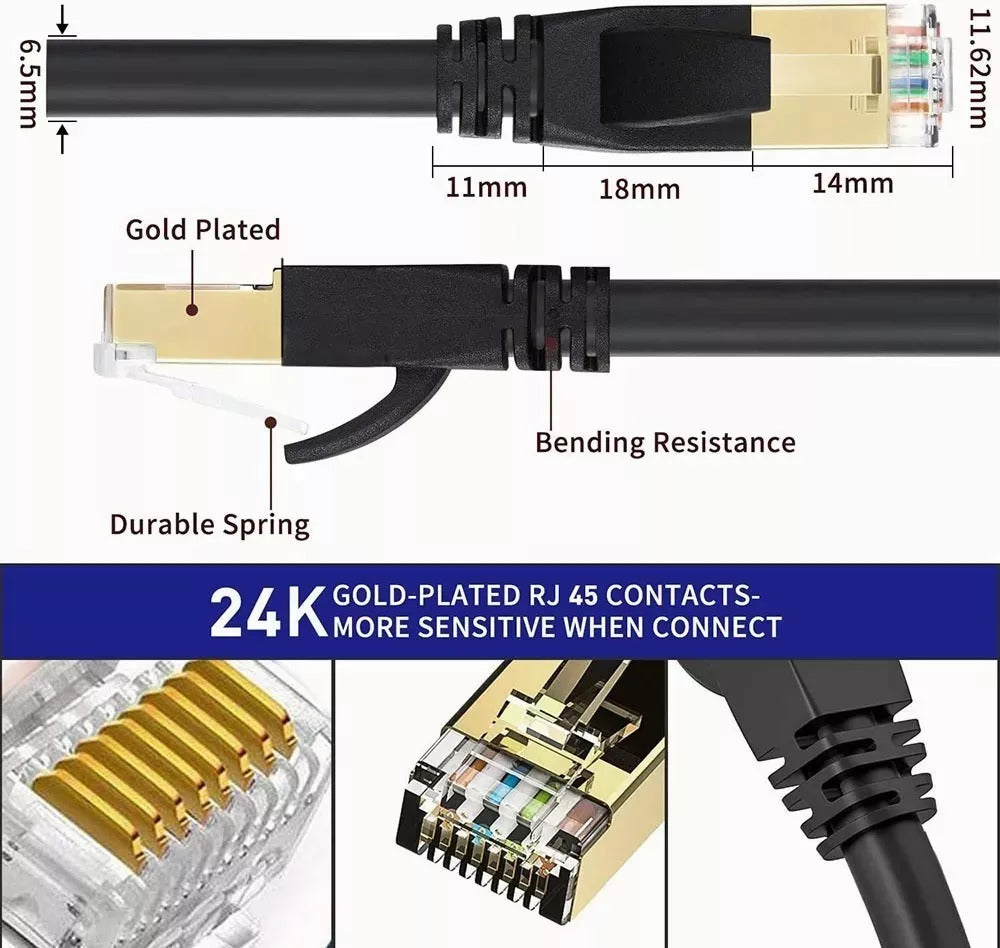 Cable De Red Cat8 De 20 Metros