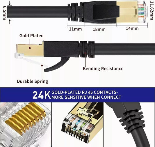 Cable De Red Cat8 De 30 Metros